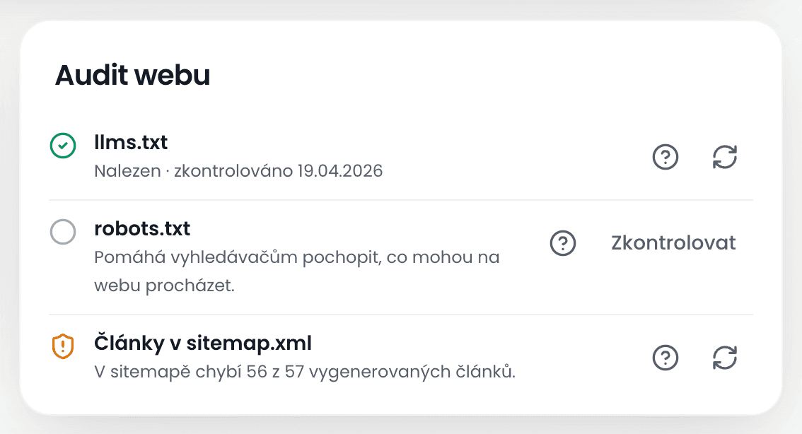 Sample image for the website visibility audit in Articlero